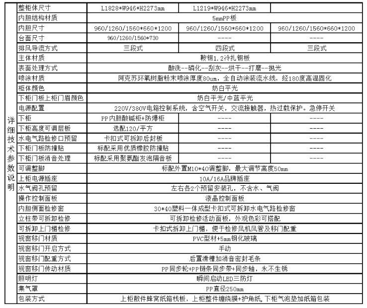 <a href='http://www.enyl.net/products/62-1.html' target='1' style='font-size:18px; font-weight:bold; color:#000000;'>實驗室通風柜</a>精鋼結(jié)構(gòu)