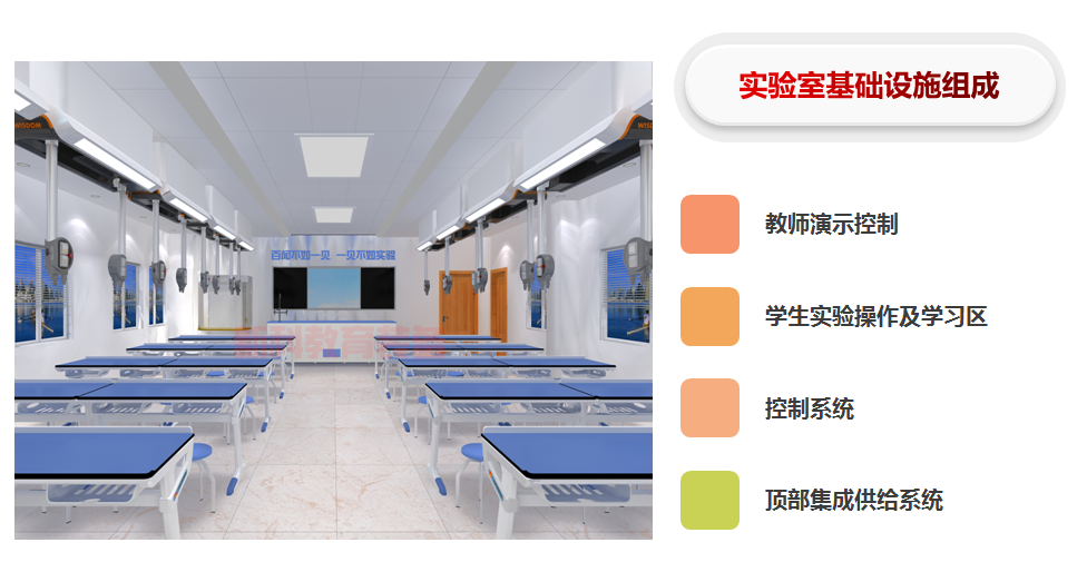 頂裝<a href='http://www.enyl.net/' target='1' style='font-size:14px; font-weight:bold; color:#0080ff;'>物理實驗室</a>