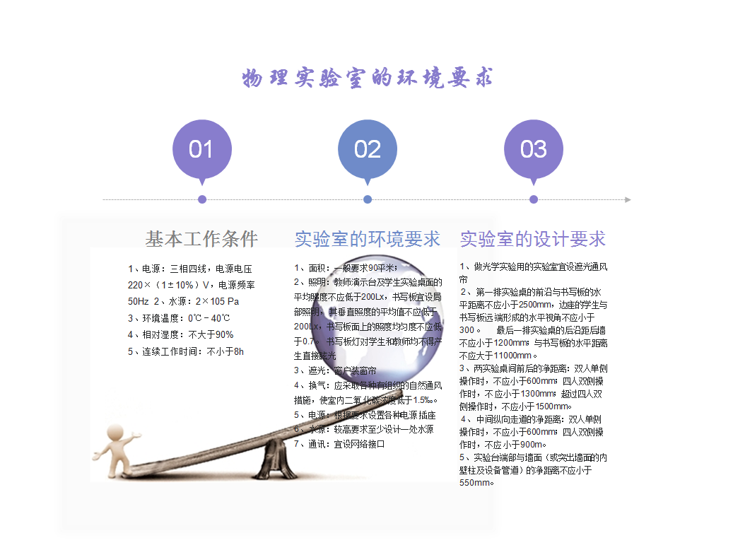 <a href='http://www.enyl.net/' target='1' style='font-size:14px; font-weight:bold; color:#0080ff;'>物理實驗室</a>（鋼木）